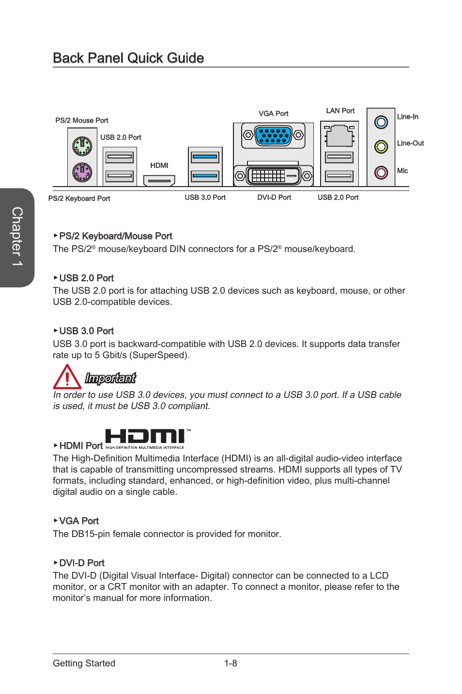 Back panel quick guide, Back panel quick guide -8, Chapter 1 | Important | MSI CSM-B85M-E45 User Manual | Page 22 / 84