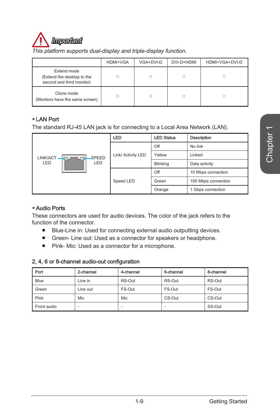 Chapter 1, Important, 9 getting started | MSI CSM-B85M-E45 User Manual | Page 23 / 84