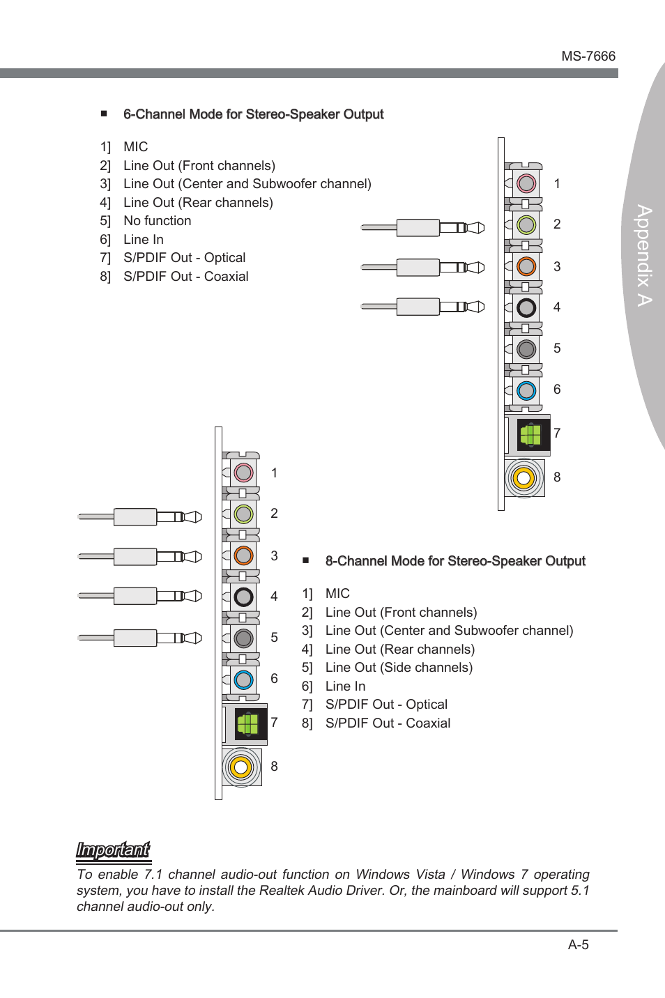 Appendix a, Important | MSI Big Bang-XPower User Manual | Page 85 / 112