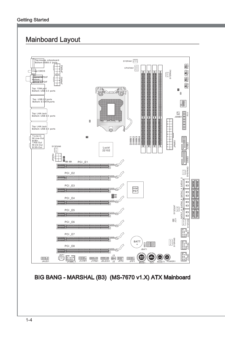 Manboard layout -4, Chapter 1, Manboard layout | Gettng started ms-7670 | MSI Big Bang-Marshal (B3) Manual User Manual | Page 14 / 102