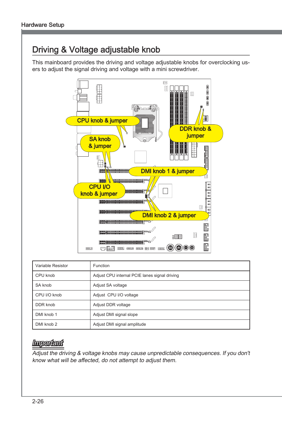 Drvng & voltage adjustable knob -26, Chapter 2, Chapter 2 drvng & voltage adjustable knob | Important | MSI Big Bang-Marshal (B3) Manual User Manual | Page 42 / 102