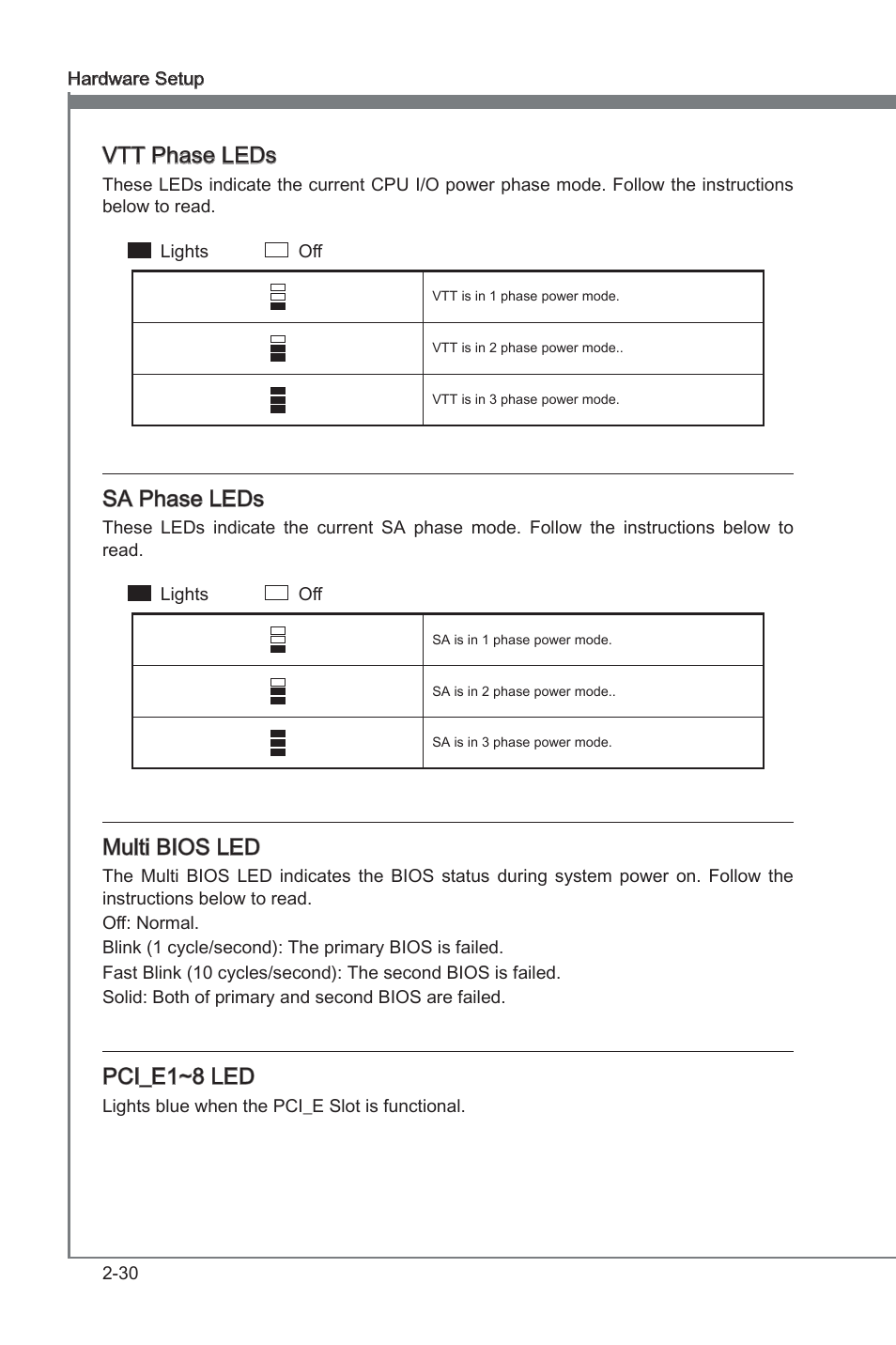 Chapter 2, Vtt phase leds, Sa phase leds | Mult bios led, Pci_e1~8 led | MSI Big Bang-Marshal (B3) Manual User Manual | Page 46 / 102