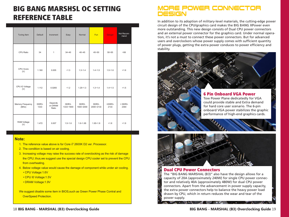 Big bang marshsl oc setting reference table, More power connector design, 6 pin onboard vga power | Dual cpu power connectors | MSI Big Bang-Marshal (B3) OC Guide User Manual | Page 10 / 15