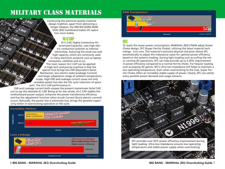 Military class materials, Hi-c cap | MSI Big Bang-Marshal (B3) OC Guide User Manual | Page 4 / 15