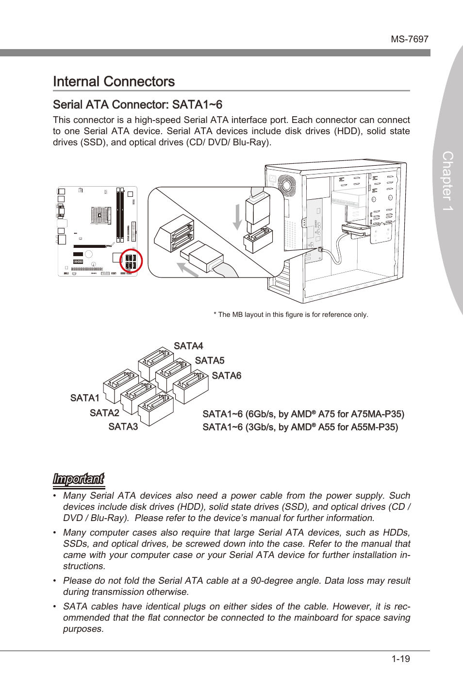 Internal connectors -19, Sata1~6, Chapter 1 internal connectors | Seral ata connector: sata1~6, Important | MSI A55M-P35 User Manual | Page 29 / 72