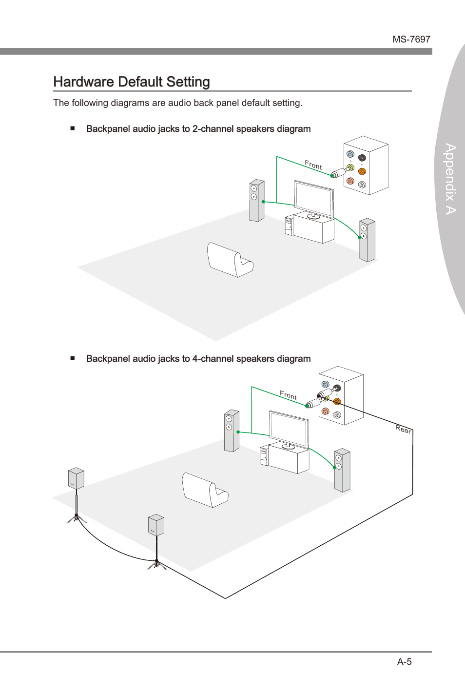 Append x a, Append x a hardware default settng | MSI A55M-P35 User Manual | Page 61 / 72