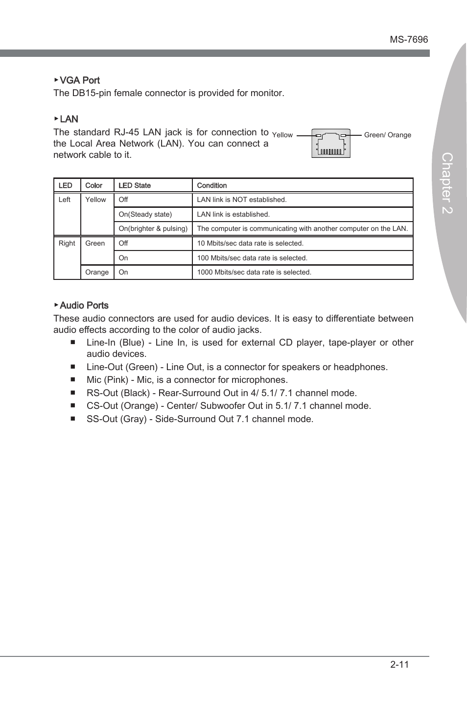 Chapter 2 | MSI A75MA-G55 User Manual | Page 27 / 72