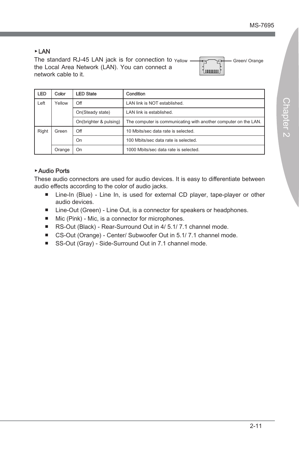 Chapter 2 | MSI A75A-G35 Manual User Manual | Page 27 / 72
