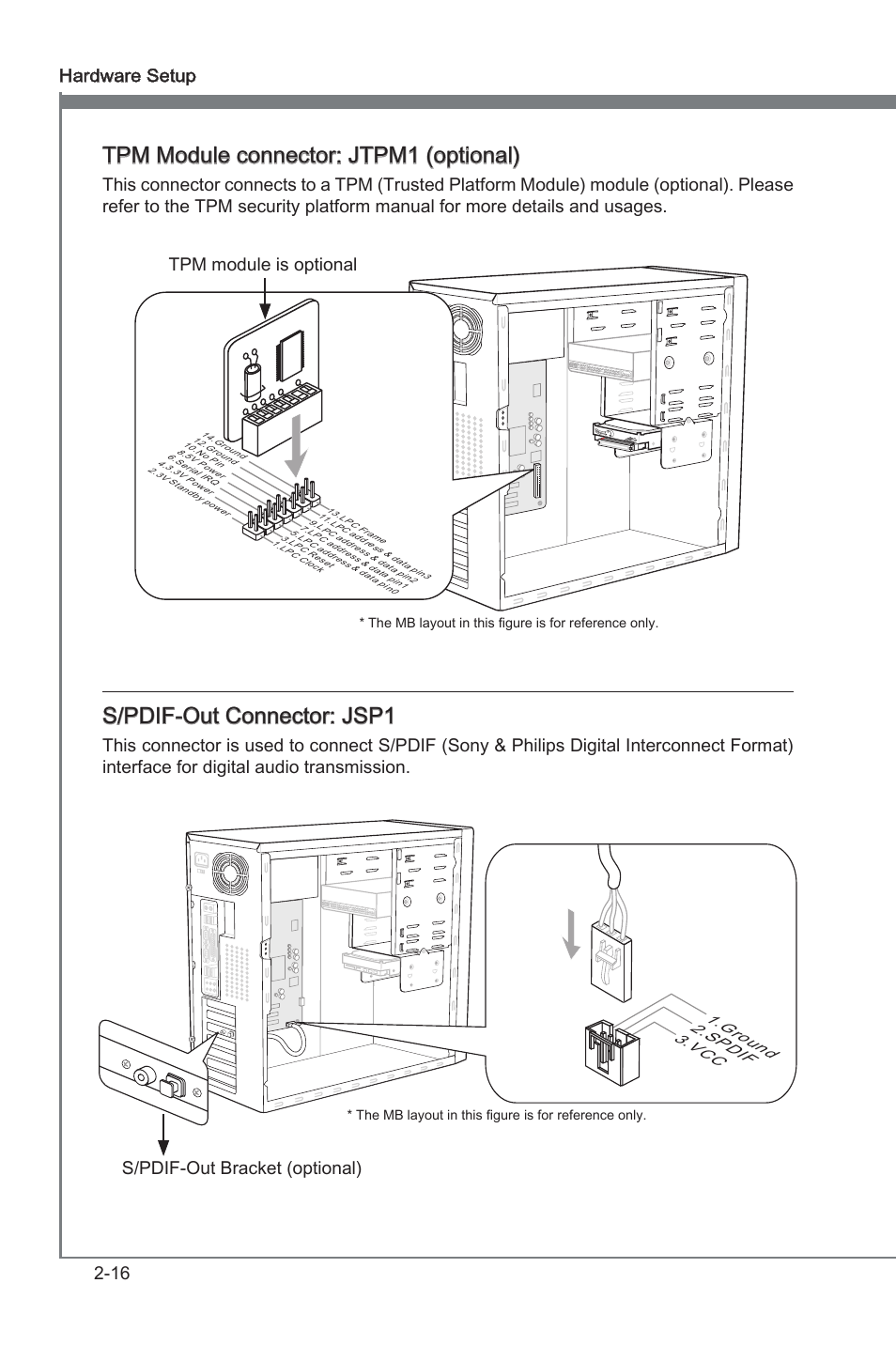 Tpm module connector: jtpm1 (optonal), S/pdif-out connector: jsp1, 16 hardware setup | Tpm module s optonal, S/pdif-out bracket (optonal), Vc c 2.sp dif 1.gro und | MSI A75A-G35 Manual User Manual | Page 32 / 72
