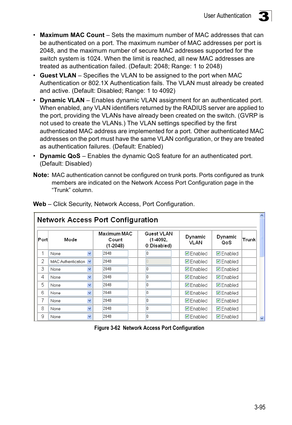 Figure 3-62, Network access port configuration | Accton Technology Edge-corE Fast Ethernet Switch ES3528M-SFP User Manual | Page 145 / 644