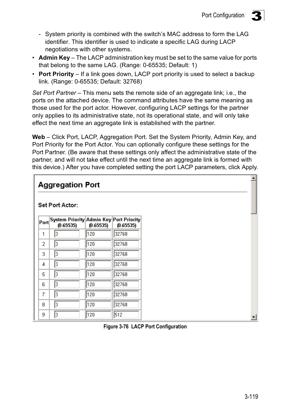 Figure 3-76, Lacp port configuration | Accton Technology Edge-corE Fast Ethernet Switch ES3528M-SFP User Manual | Page 169 / 644