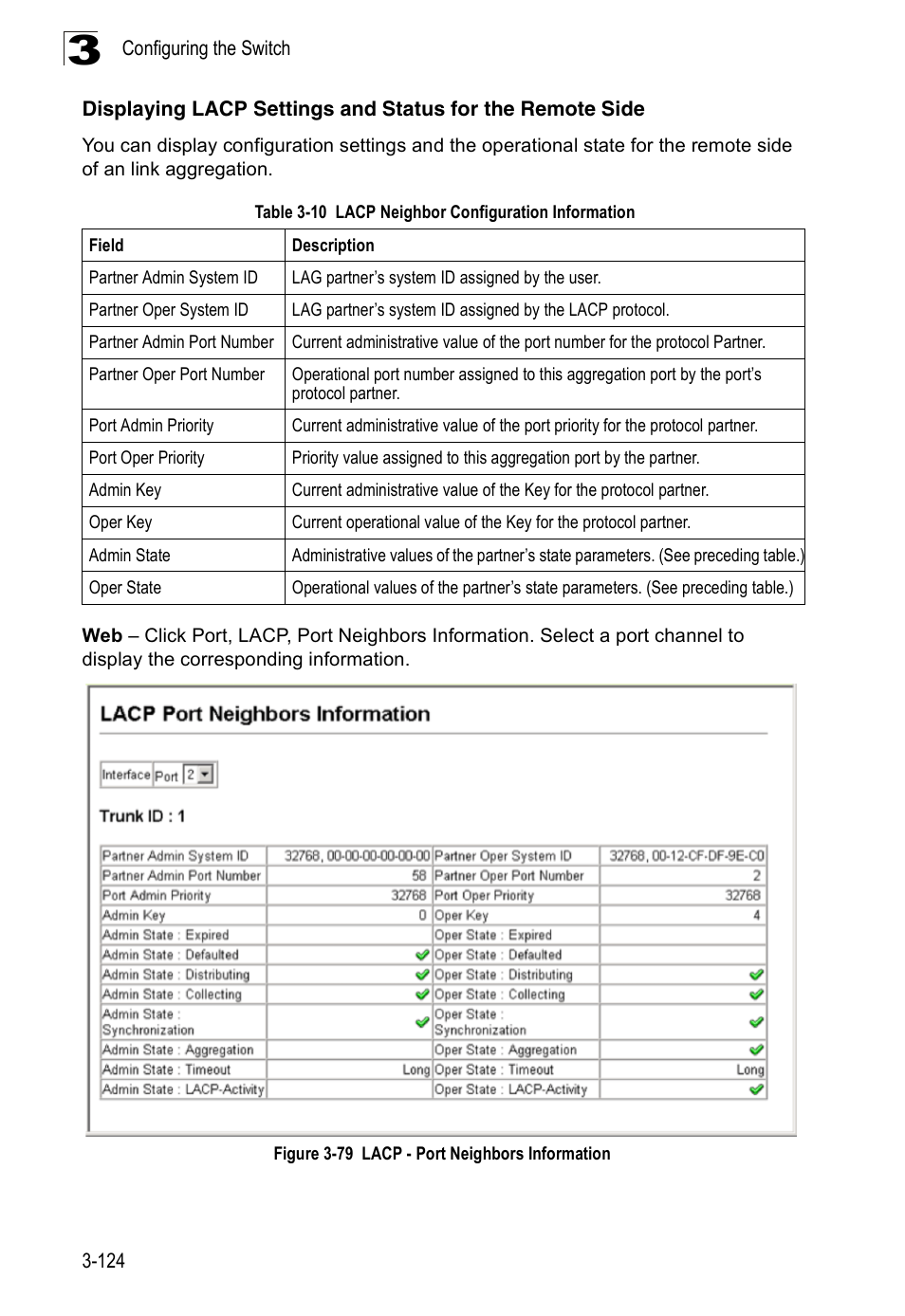 Table 3-10, Lacp neighbor configuration information, Figure 3-79 | Lacp - port neighbors information | Accton Technology Edge-corE Fast Ethernet Switch ES3528M-SFP User Manual | Page 174 / 644