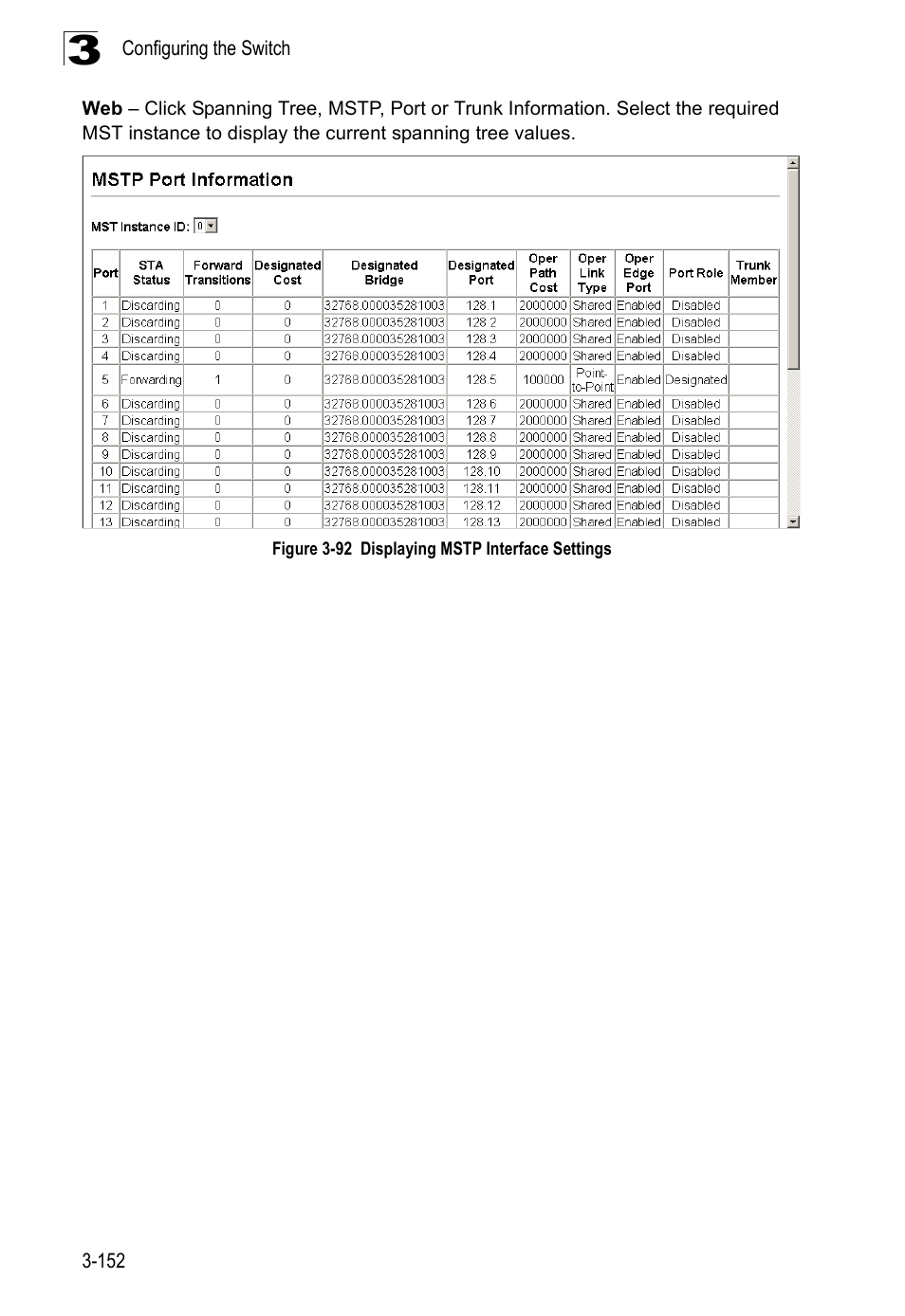 Figure 3-92 displaying mstp interface settings | Accton Technology Edge-corE Fast Ethernet Switch ES3528M-SFP User Manual | Page 202 / 644