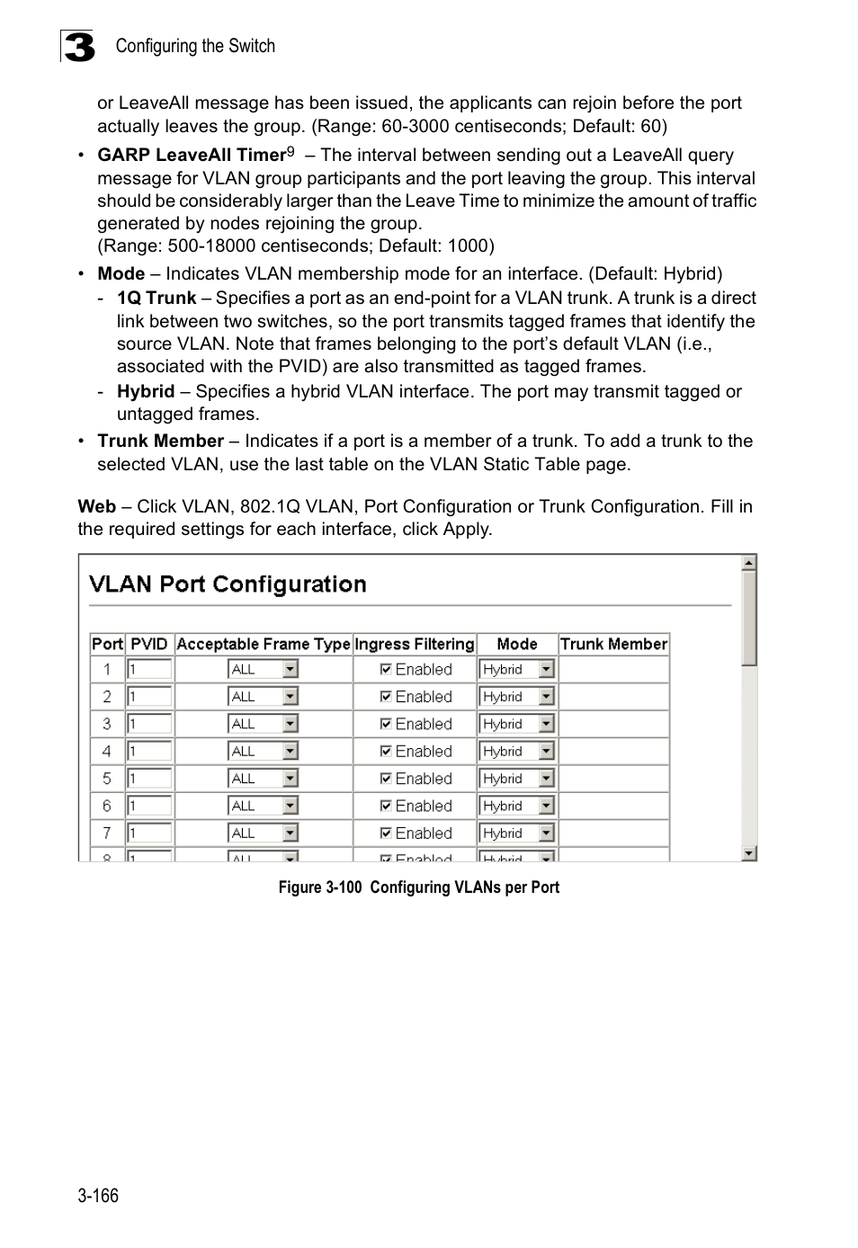 Figure 3-100 configuring vlans per port | Accton Technology Edge-corE Fast Ethernet Switch ES3528M-SFP User Manual | Page 216 / 644