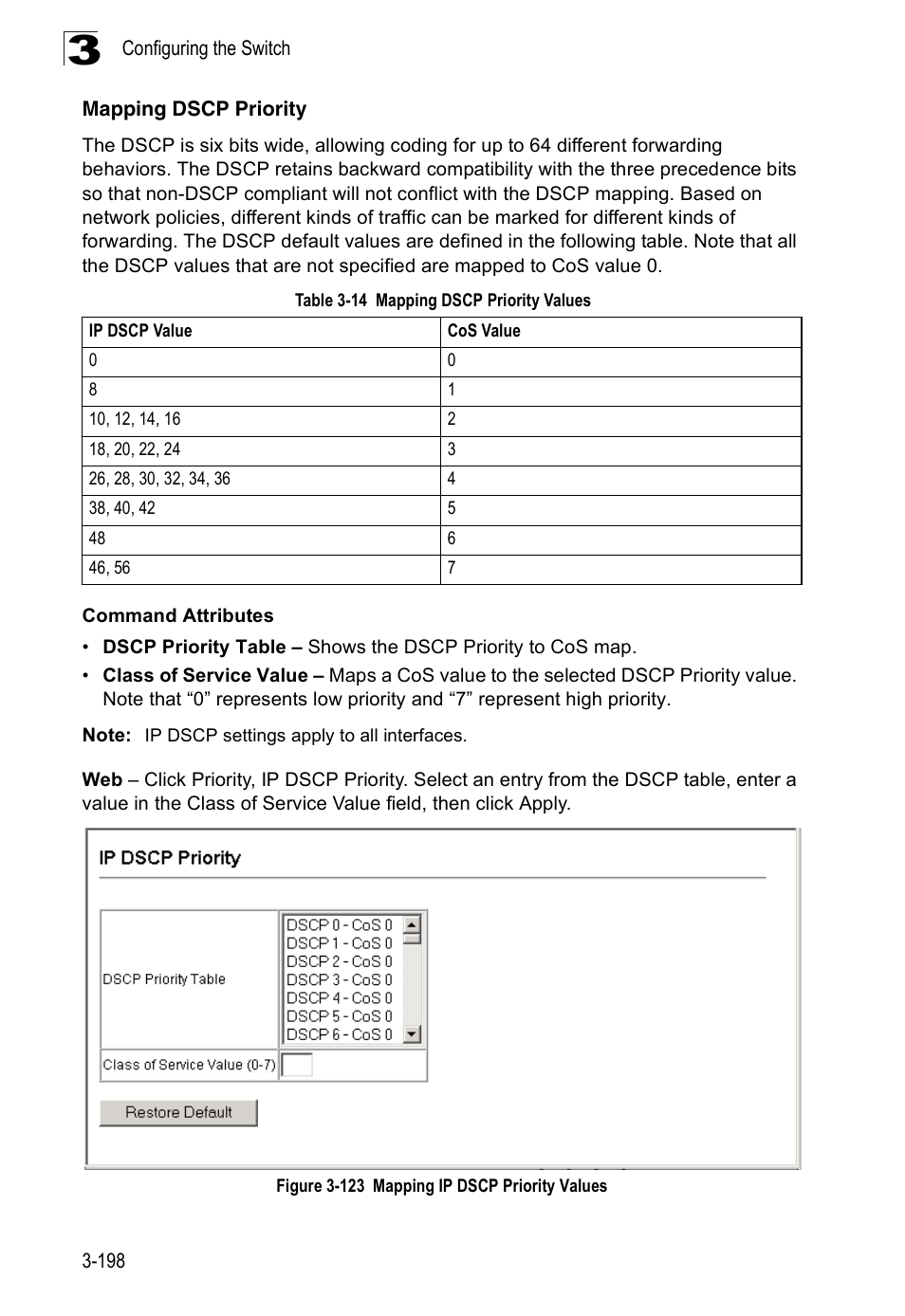 Mapping dscp priority, Table 3-14, Mapping dscp priority values | Figure 3-123 mapping ip dscp priority values | Accton Technology Edge-corE Fast Ethernet Switch ES3528M-SFP User Manual | Page 248 / 644