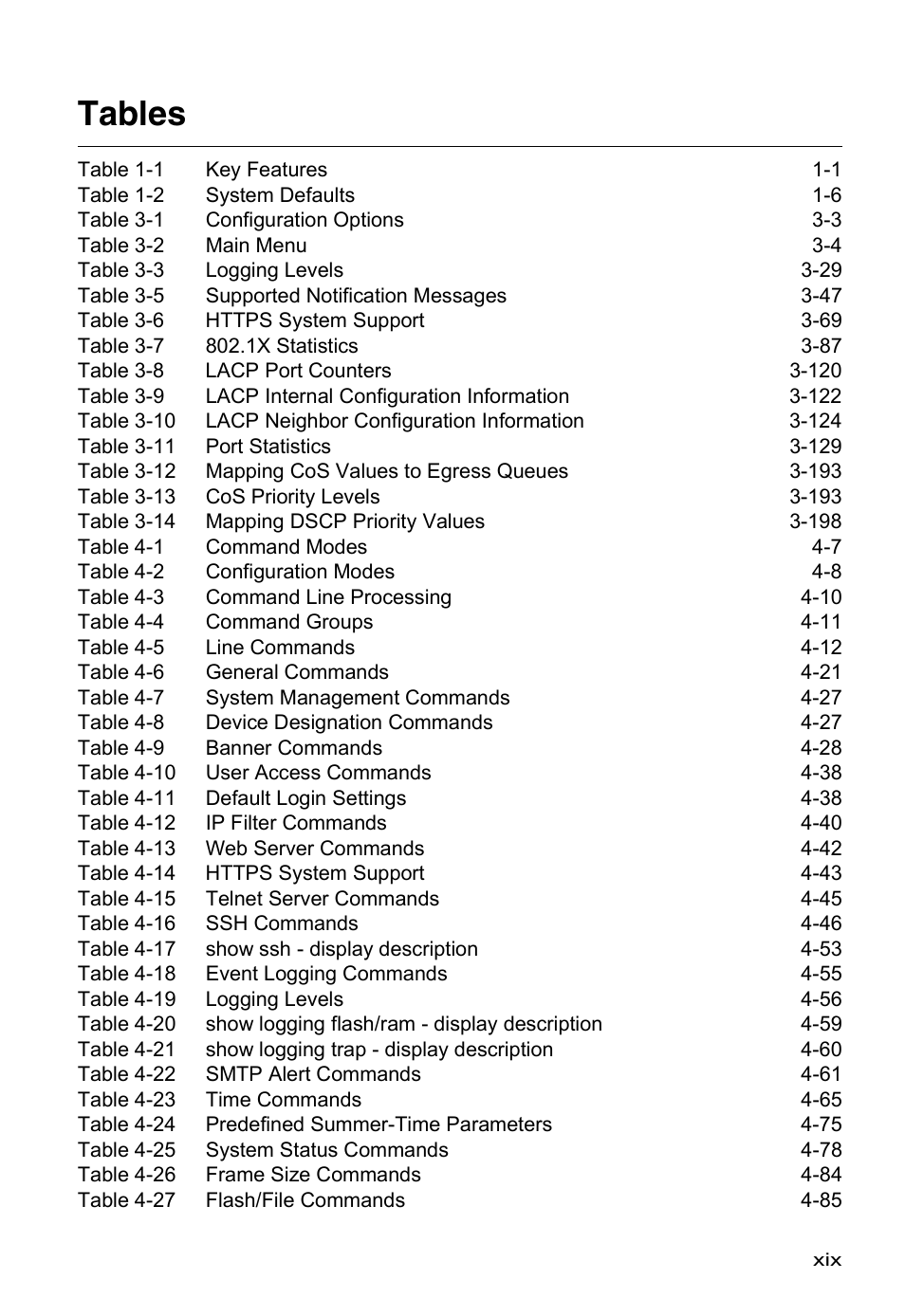Tables | Accton Technology Edge-corE Fast Ethernet Switch ES3528M-SFP User Manual | Page 25 / 644