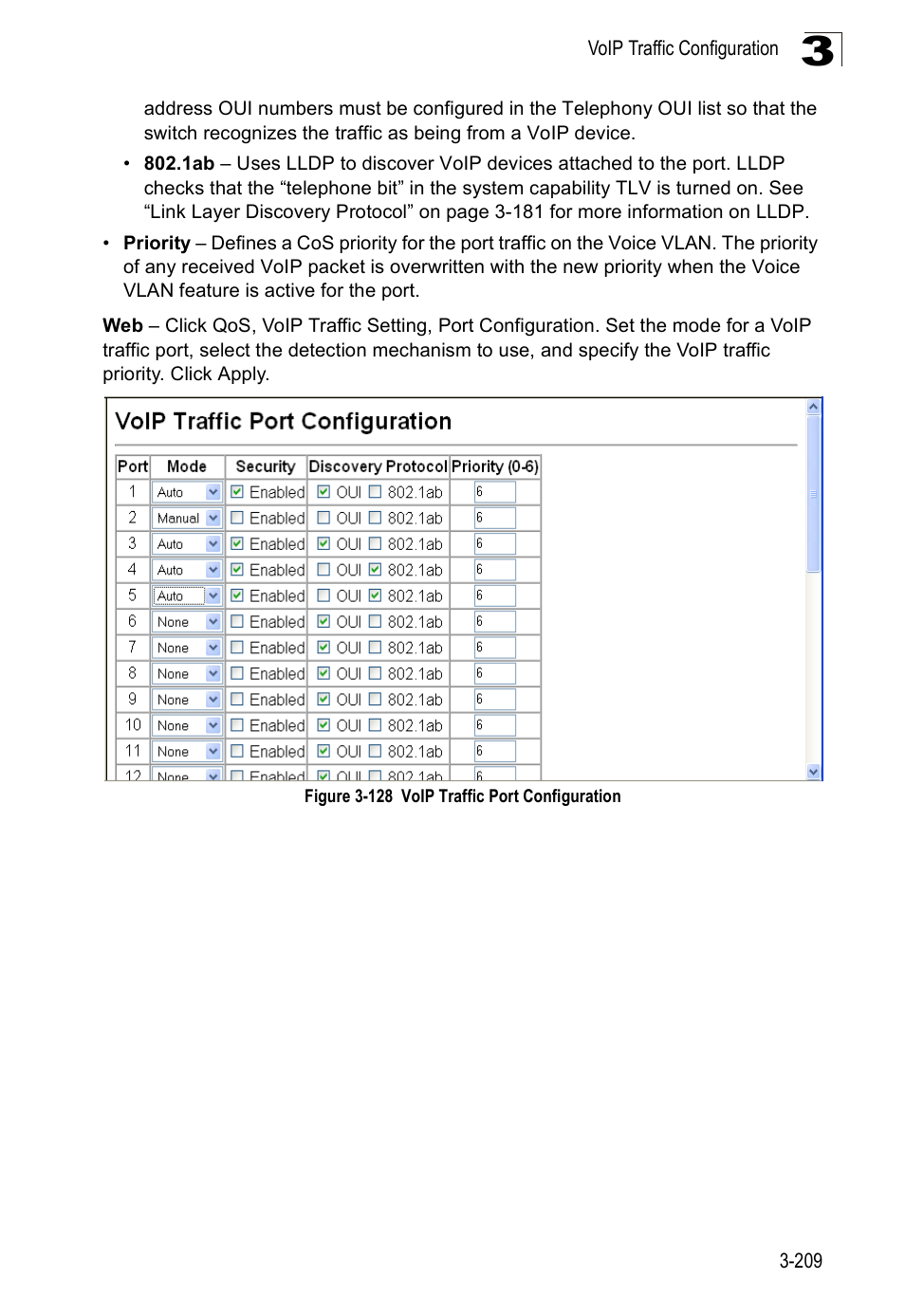 Figure 3-128 voip traffic port configuration | Accton Technology Edge-corE Fast Ethernet Switch ES3528M-SFP User Manual | Page 259 / 644