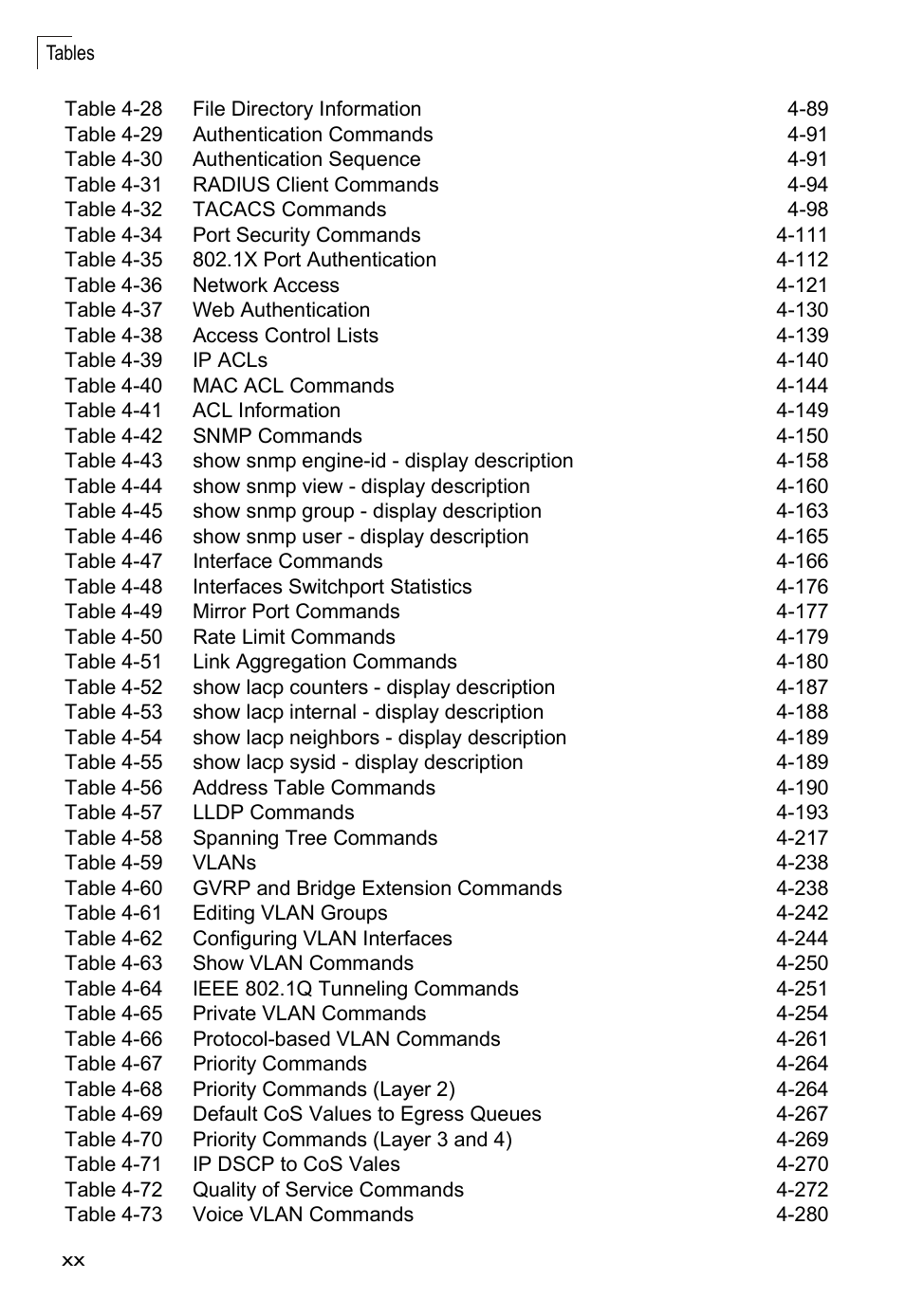 Accton Technology Edge-corE Fast Ethernet Switch ES3528M-SFP User Manual | Page 26 / 644