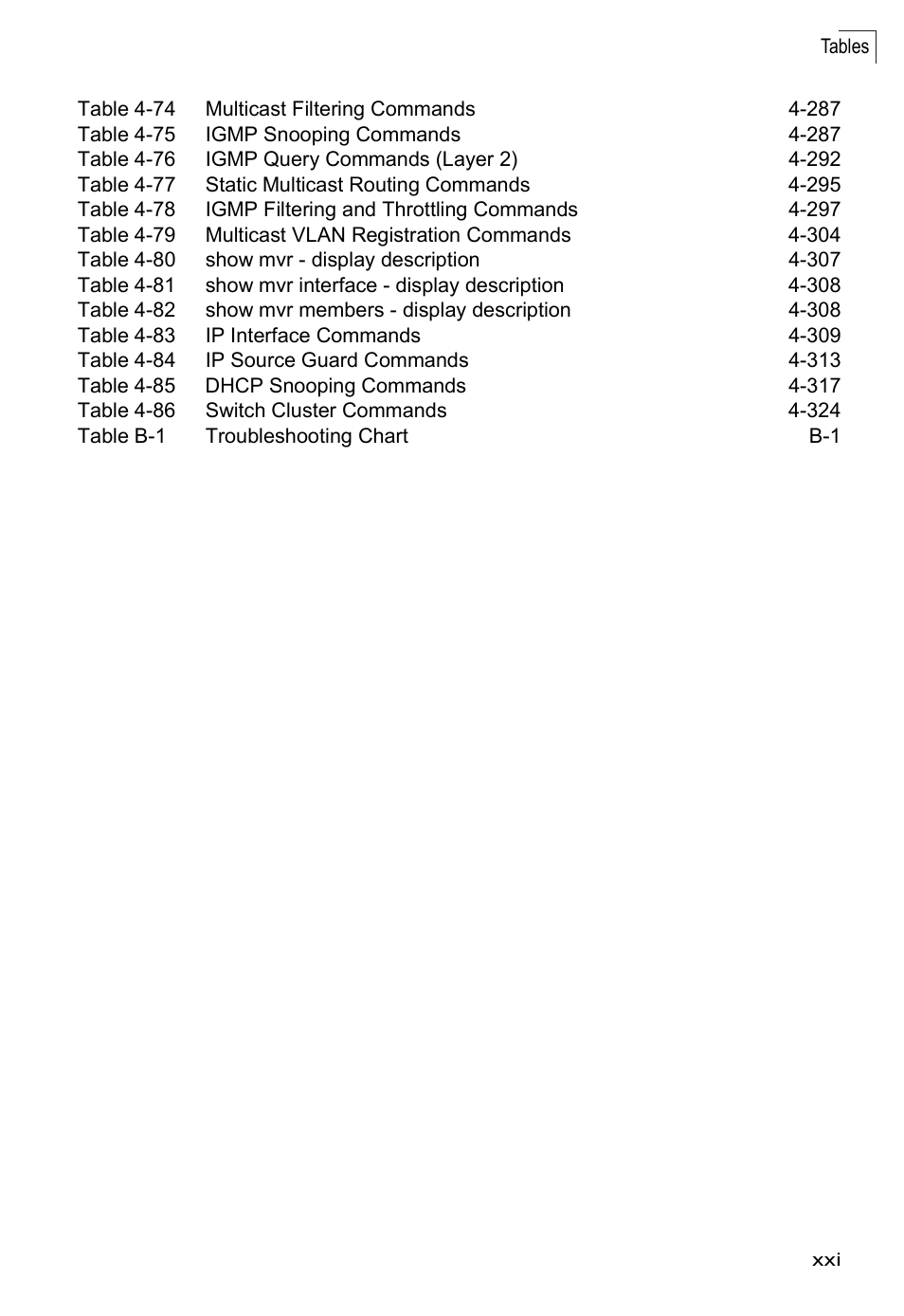 Accton Technology Edge-corE Fast Ethernet Switch ES3528M-SFP User Manual | Page 27 / 644