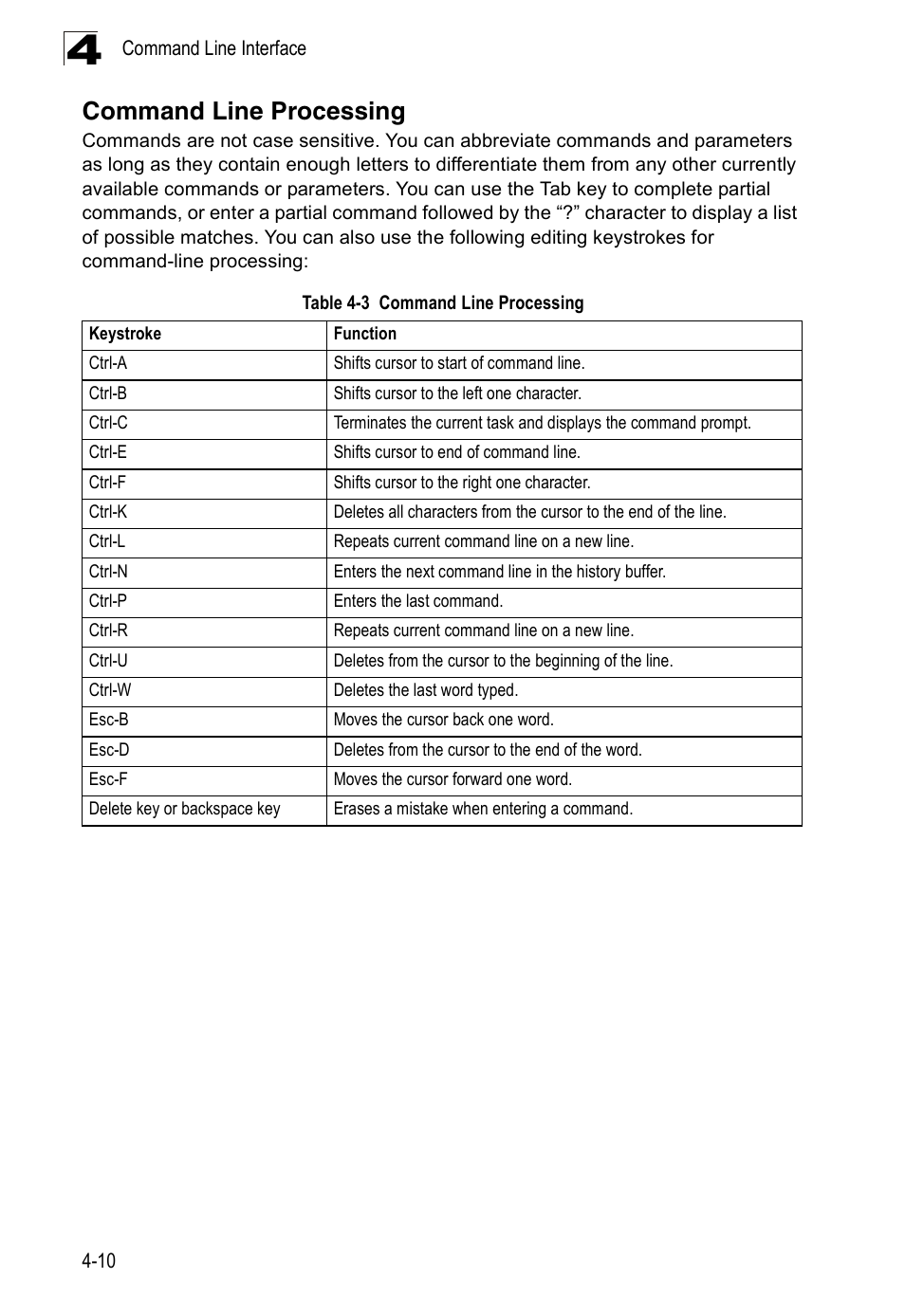 Command line processing, Table 4-3 | Accton Technology Edge-corE Fast Ethernet Switch ES3528M-SFP User Manual | Page 306 / 644