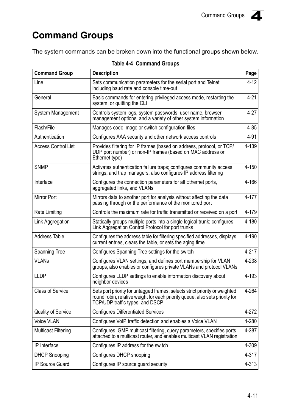 Command groups, Table 4-4 | Accton Technology Edge-corE Fast Ethernet Switch ES3528M-SFP User Manual | Page 307 / 644