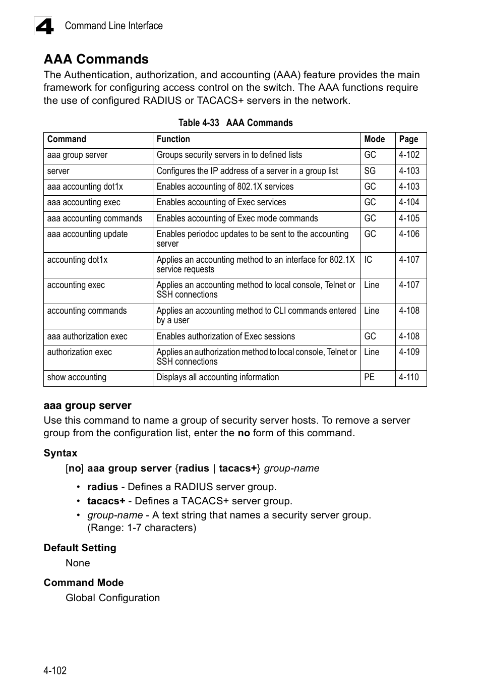 Aaa commands, Aaa group server | Accton Technology Edge-corE Fast Ethernet Switch ES3528M-SFP User Manual | Page 398 / 644