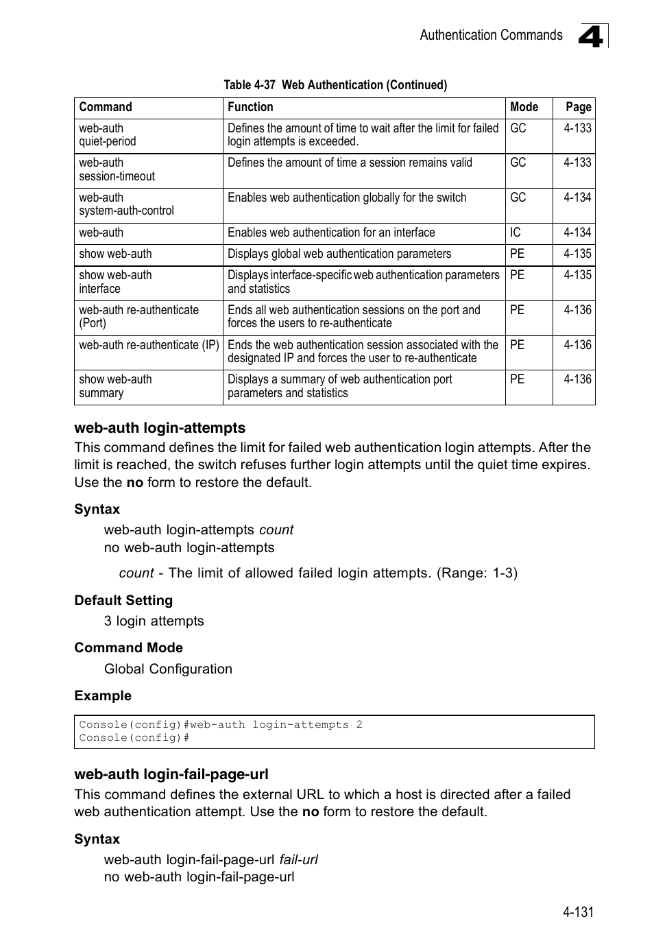 Web-auth login-attempts | Accton Technology Edge-corE Fast Ethernet Switch ES3528M-SFP User Manual | Page 427 / 644