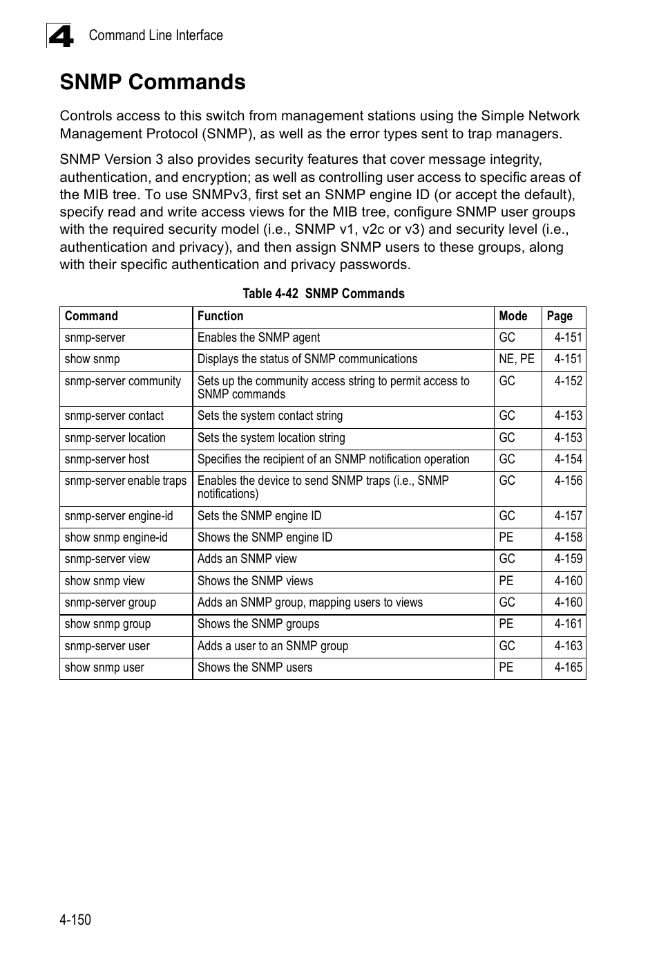 Snmp commands, Table 4-42 | Accton Technology Edge-corE Fast Ethernet Switch ES3528M-SFP User Manual | Page 446 / 644