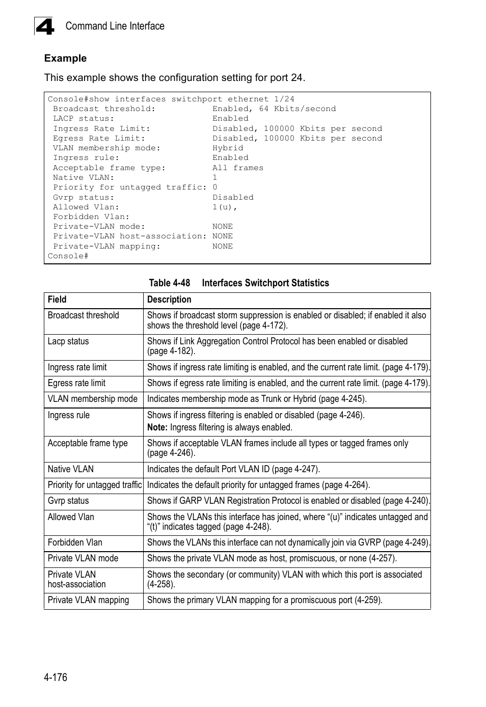 Table 4-48, Interfaces switchport statistics | Accton Technology Edge-corE Fast Ethernet Switch ES3528M-SFP User Manual | Page 472 / 644
