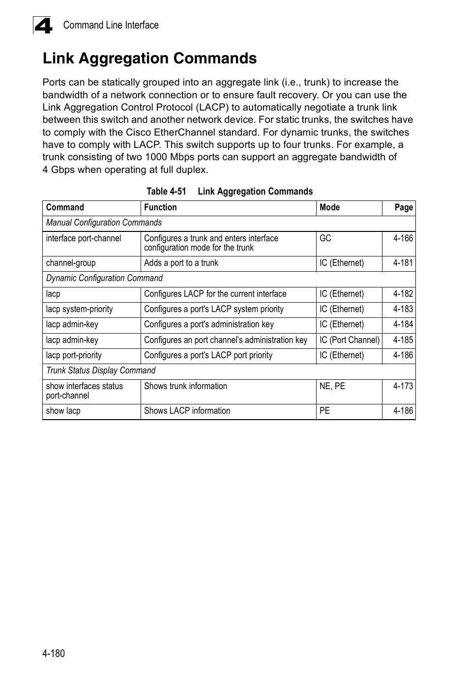 Link aggregation commands, Table 4-51 | Accton Technology Edge-corE Fast Ethernet Switch ES3528M-SFP User Manual | Page 476 / 644