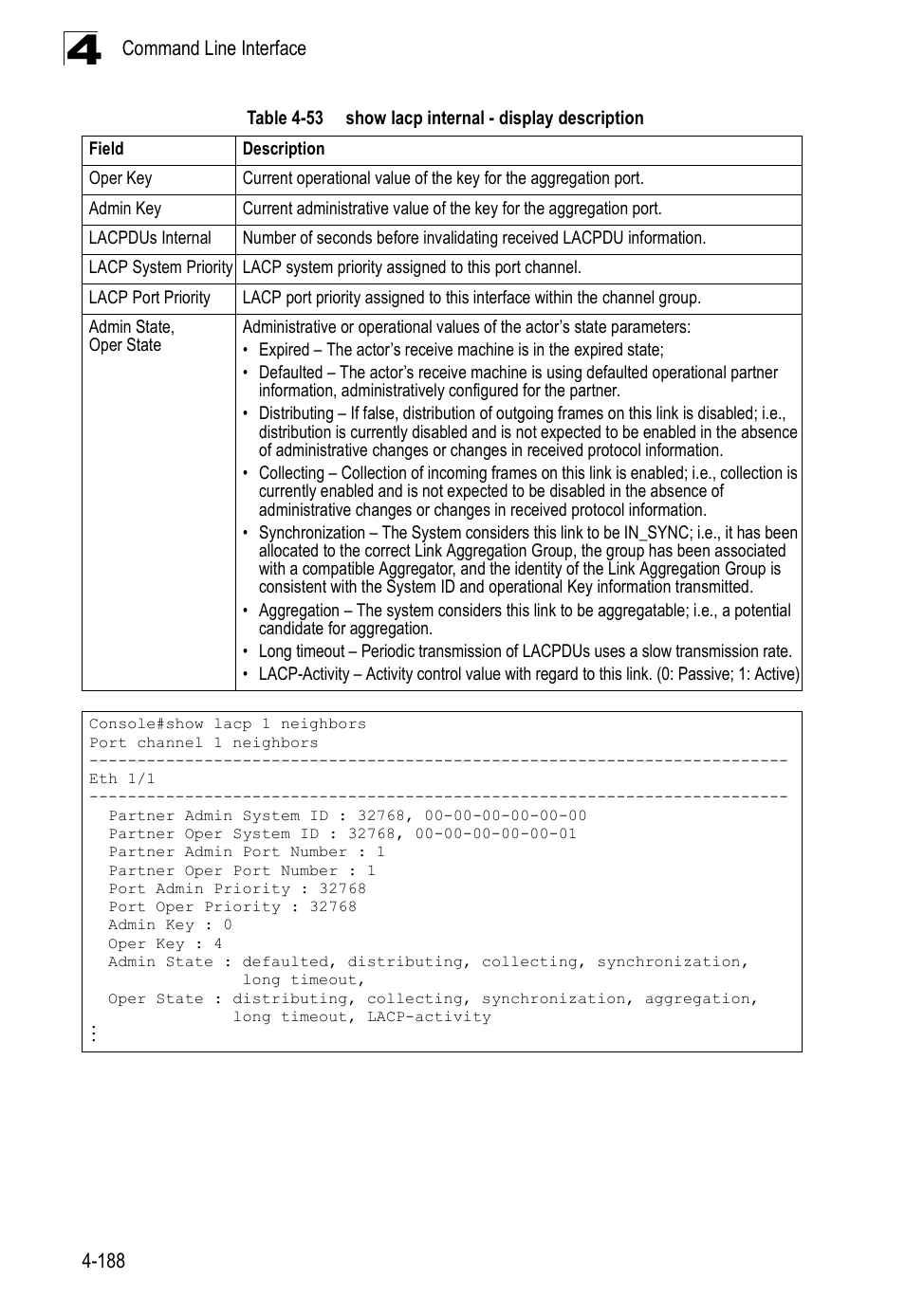 Table 4-53, Show lacp internal - display description | Accton Technology Edge-corE Fast Ethernet Switch ES3528M-SFP User Manual | Page 484 / 644