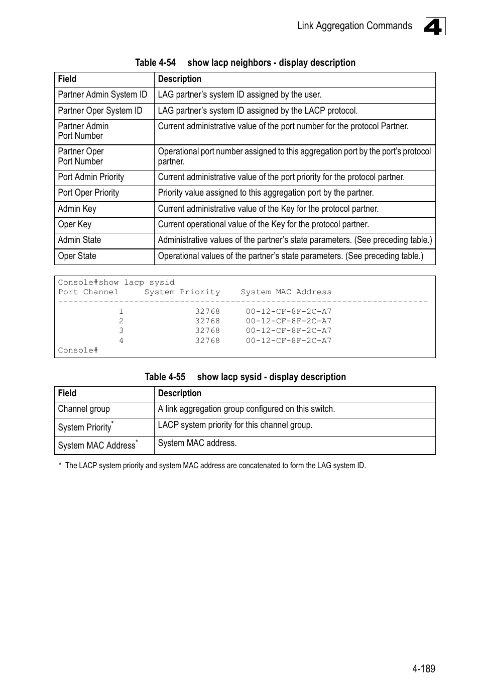 Table 4-54, Show lacp neighbors - display description, Table 4-55 | Show lacp sysid - display description | Accton Technology Edge-corE Fast Ethernet Switch ES3528M-SFP User Manual | Page 485 / 644