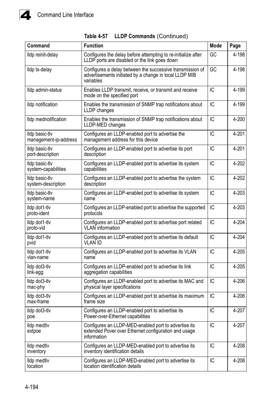 Accton Technology Edge-corE Fast Ethernet Switch ES3528M-SFP User Manual | Page 490 / 644