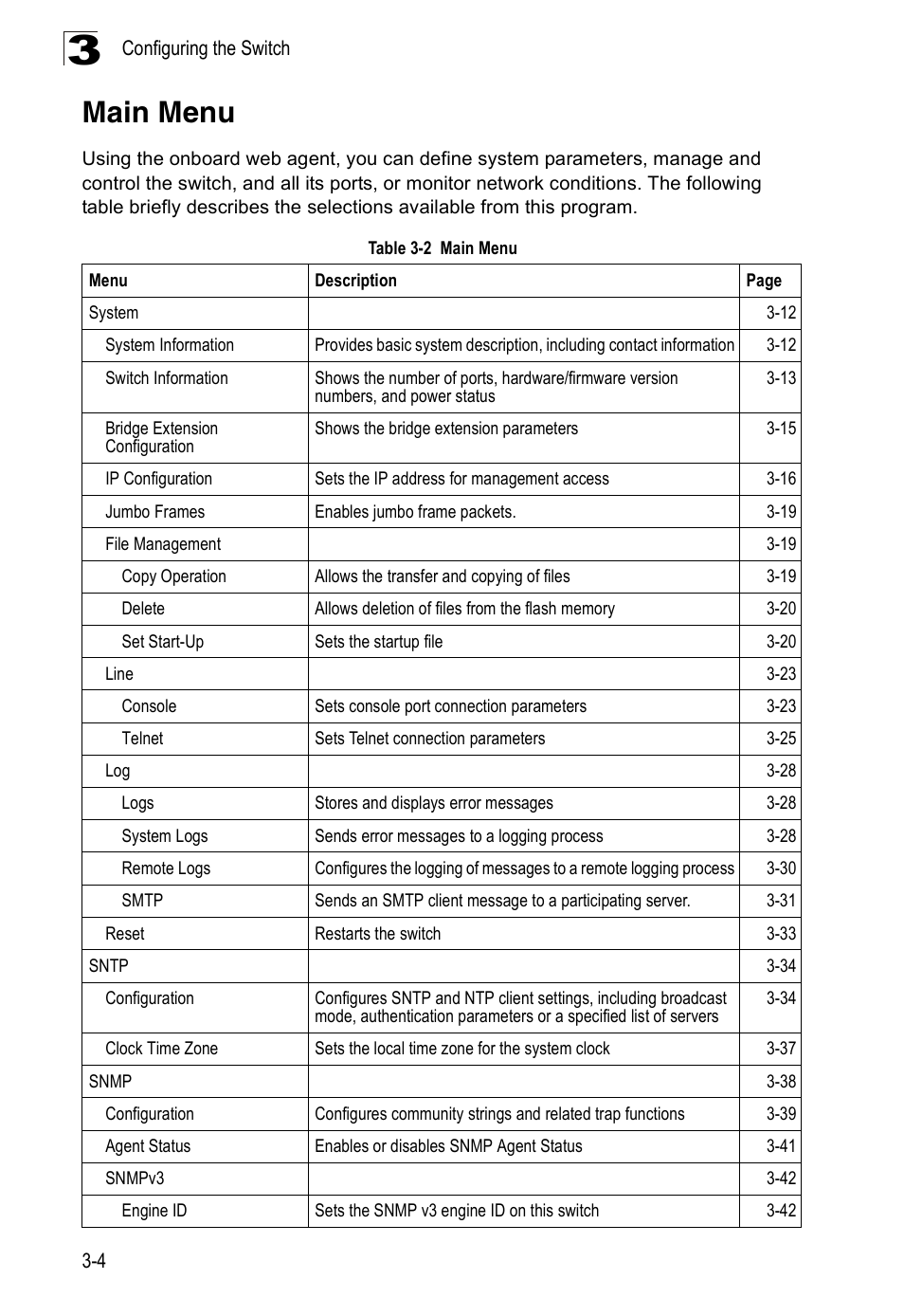 Main menu, Table 3-2 | Accton Technology Edge-corE Fast Ethernet Switch ES3528M-SFP User Manual | Page 54 / 644
