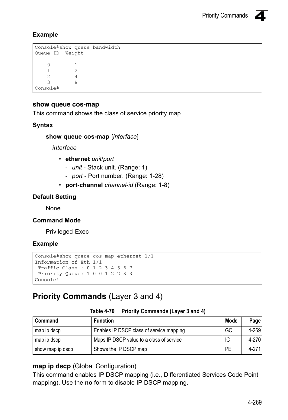 Priority commands (layer 3 and 4), Show queue cos-map, Map ip dscp (global configuration) | Table 4-70 | Accton Technology Edge-corE Fast Ethernet Switch ES3528M-SFP User Manual | Page 565 / 644