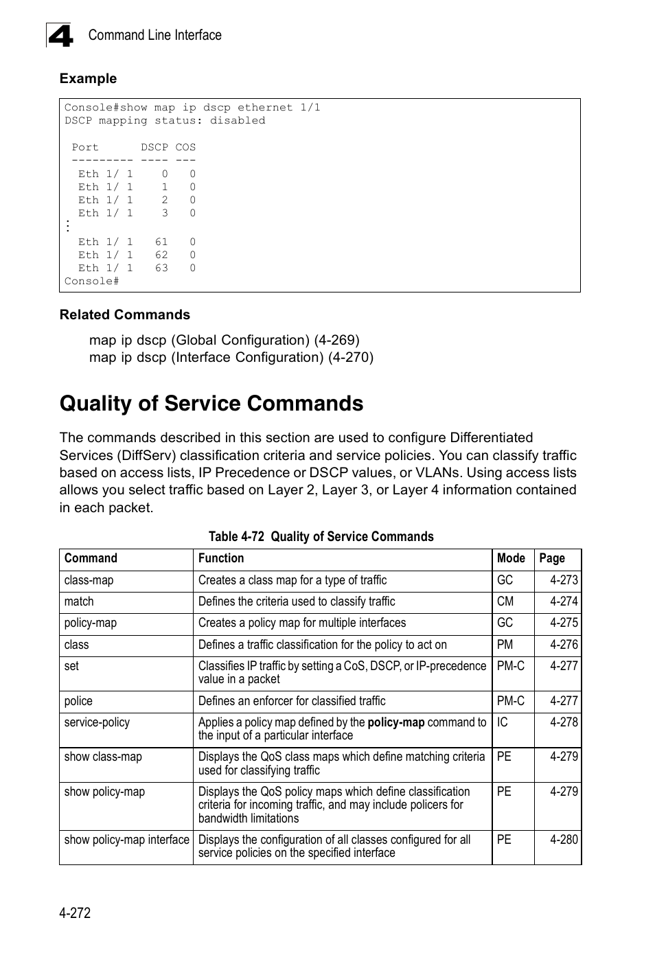Quality of service commands, Table 4-72 | Accton Technology Edge-corE Fast Ethernet Switch ES3528M-SFP User Manual | Page 568 / 644