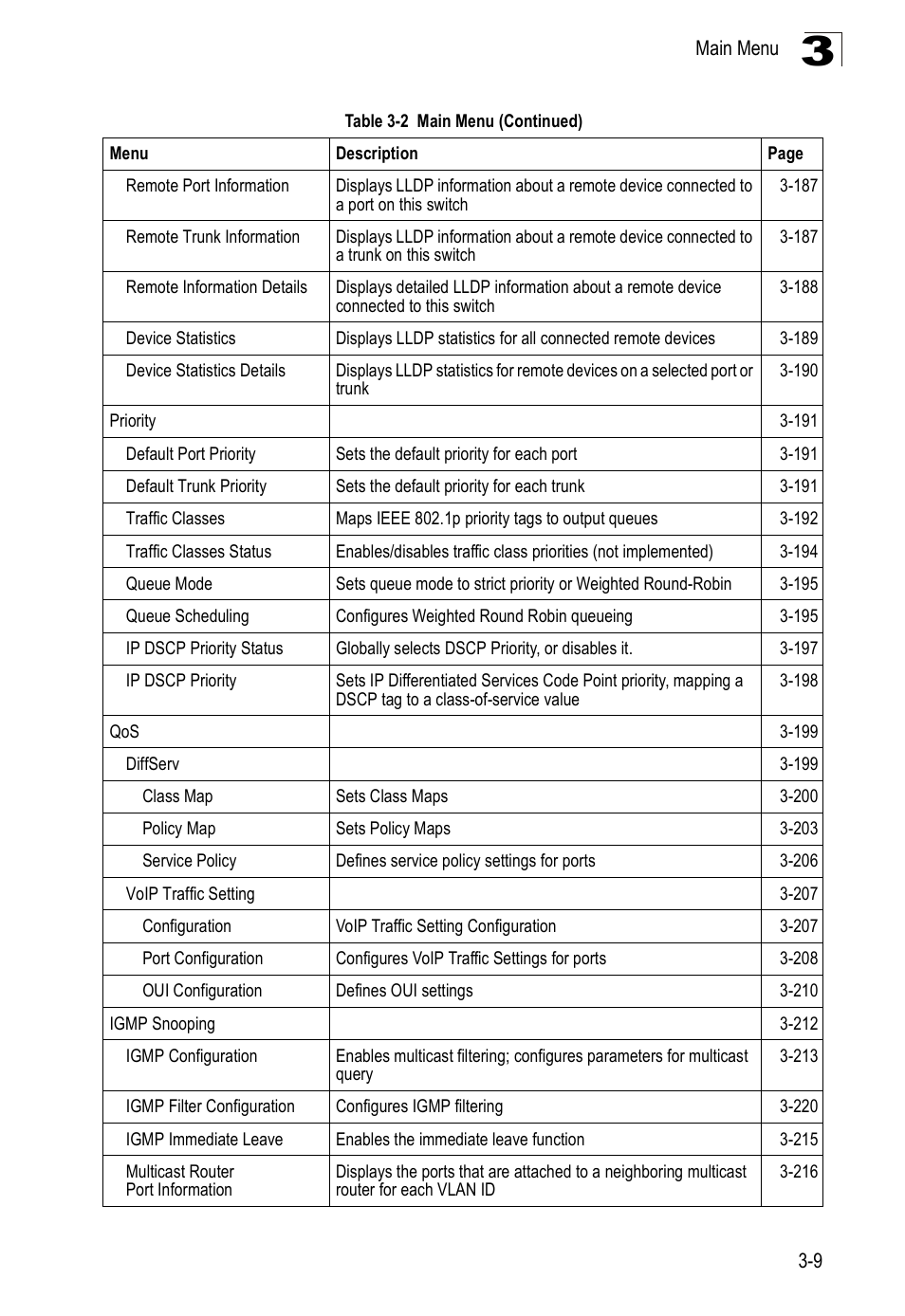 Accton Technology Edge-corE Fast Ethernet Switch ES3528M-SFP User Manual | Page 59 / 644