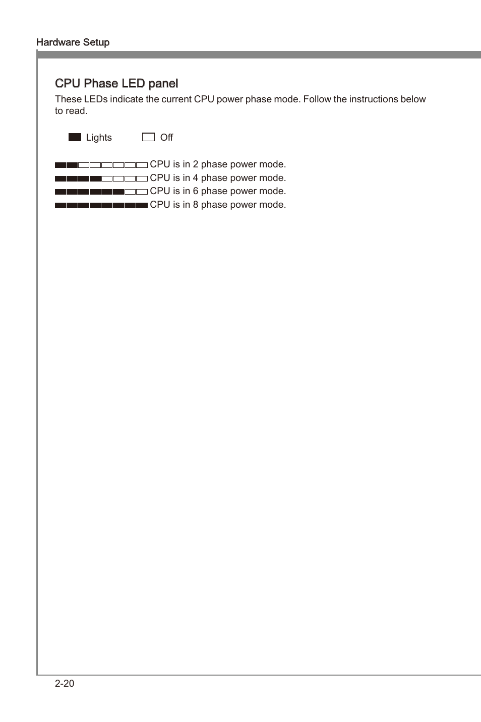 Chapter 2, Cpu phase led panel | MSI 990XA-GD55 User Manual | Page 36 / 74