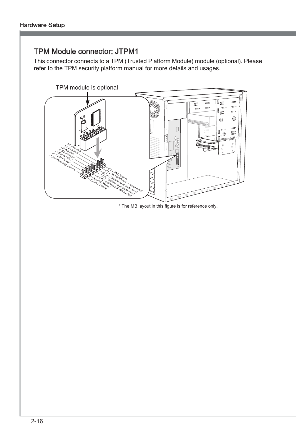 Tpm module connector: jtpm1, 16 hardware setup, Tpm module s optonal | MSI 970A-G45 User Manual | Page 32 / 76