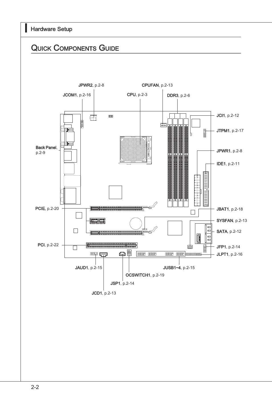 Quick components guide, Quck components gude -2 | MSI 890GXM-G65 User Manual | Page 18 / 110