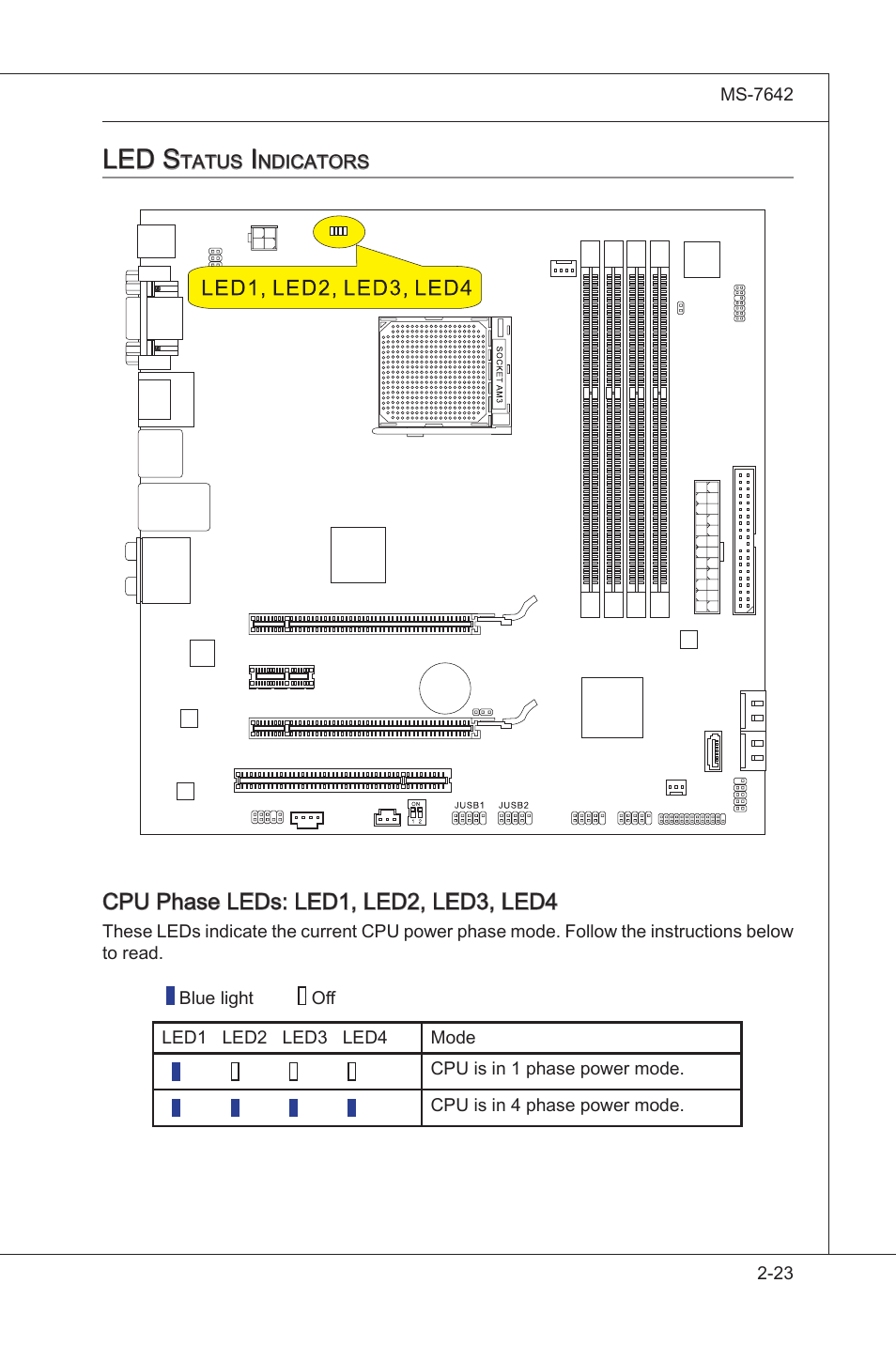 Led status indicators, Led status indcators -23, Led s | MSI 890GXM-G65 User Manual | Page 39 / 110