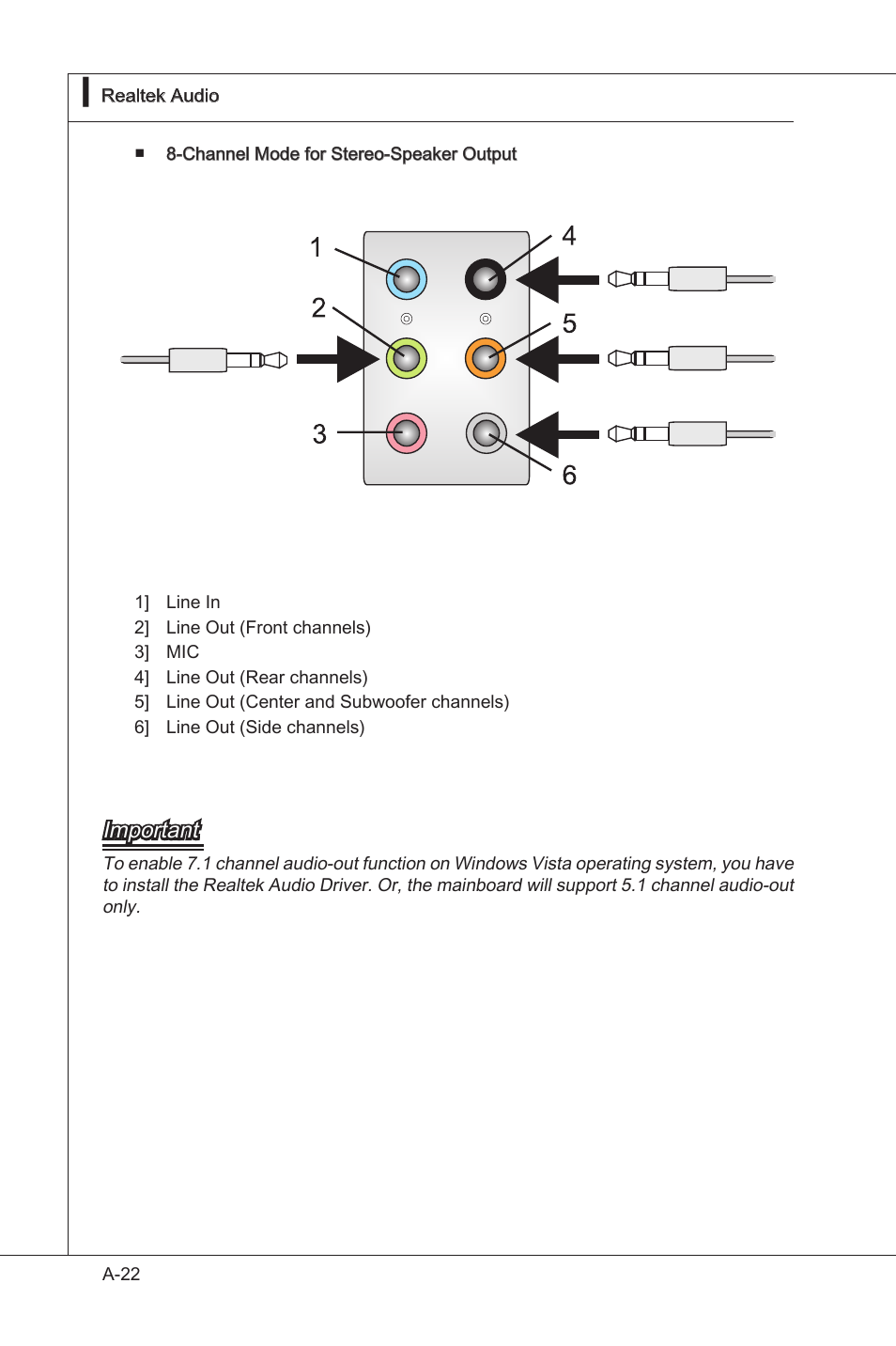 Important | MSI 890GXM-G65 User Manual | Page 92 / 110