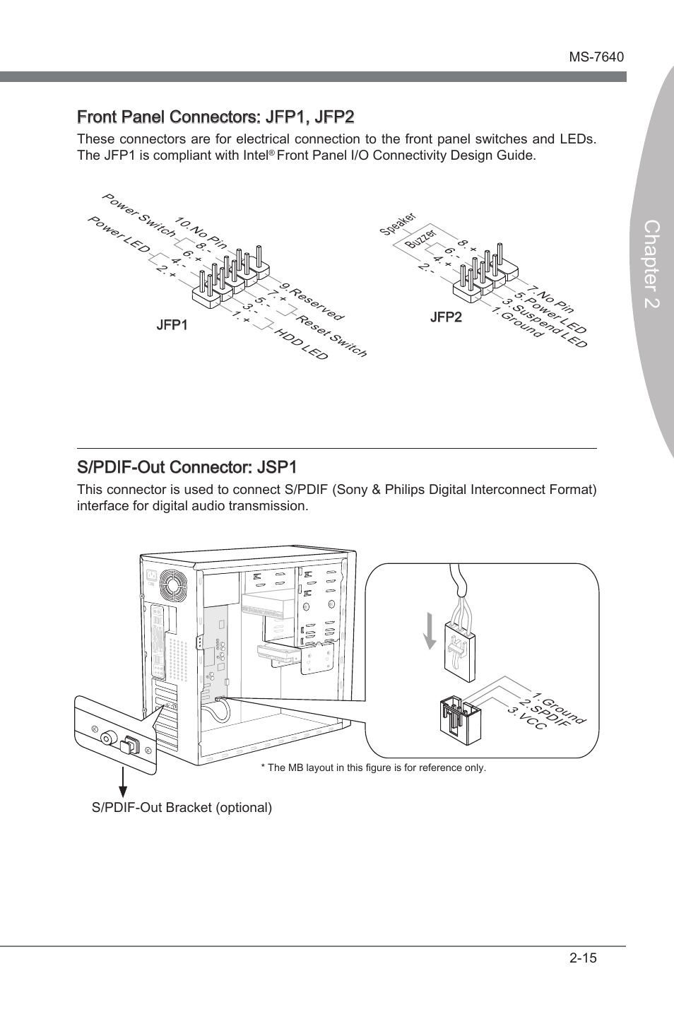 Chapter 2, Front panel connectors: jfp1, jfp2, S/pdif-out connector: jsp1 | MSI 890FXA-GD70 User Manual | Page 31 / 90