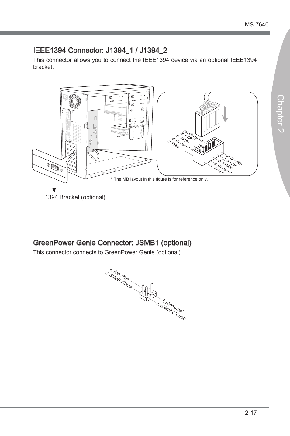 Chapter 2, Greenpower gene connector: jsmb1 (optonal) | MSI 890FXA-GD70 User Manual | Page 33 / 90