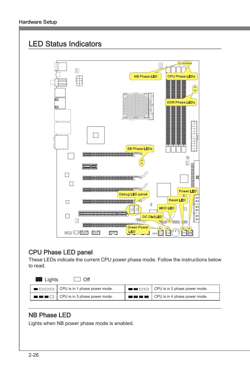 Led status indicators, Led status indcators -26, Chapter 2 | Chapter 2 led status indcators, Cpu phase led panel, Nb phase led, Hardware setup ms-7640, Lghts when nb power phase mode s enabled | MSI 890FXA-GD70 User Manual | Page 42 / 90