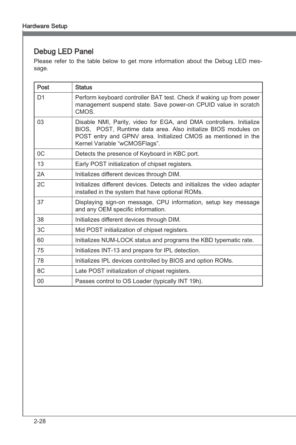 Chapter 2, Debug led panel | MSI 890FXA-GD70 User Manual | Page 44 / 90