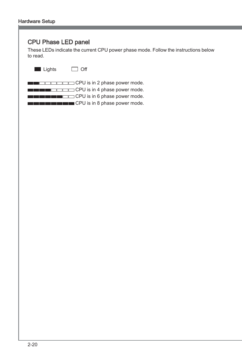 Chapter 2, Cpu phase led panel | MSI 890FXA-GD65 User Manual | Page 36 / 80