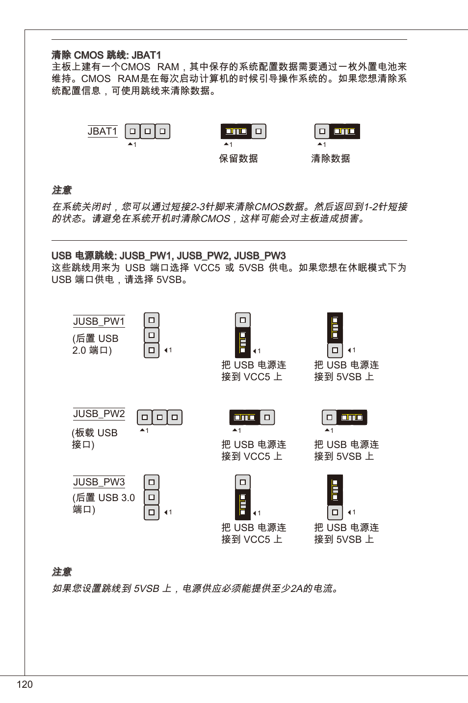 MSI 880GMA-E35 (FX) User Manual | Page 120 / 169