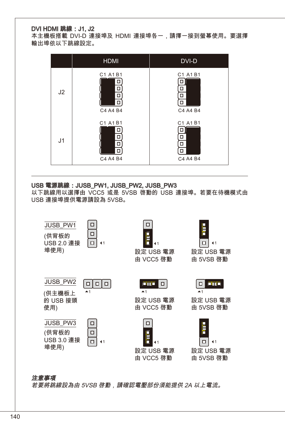 MSI 880GMA-E35 (FX) User Manual | Page 140 / 169