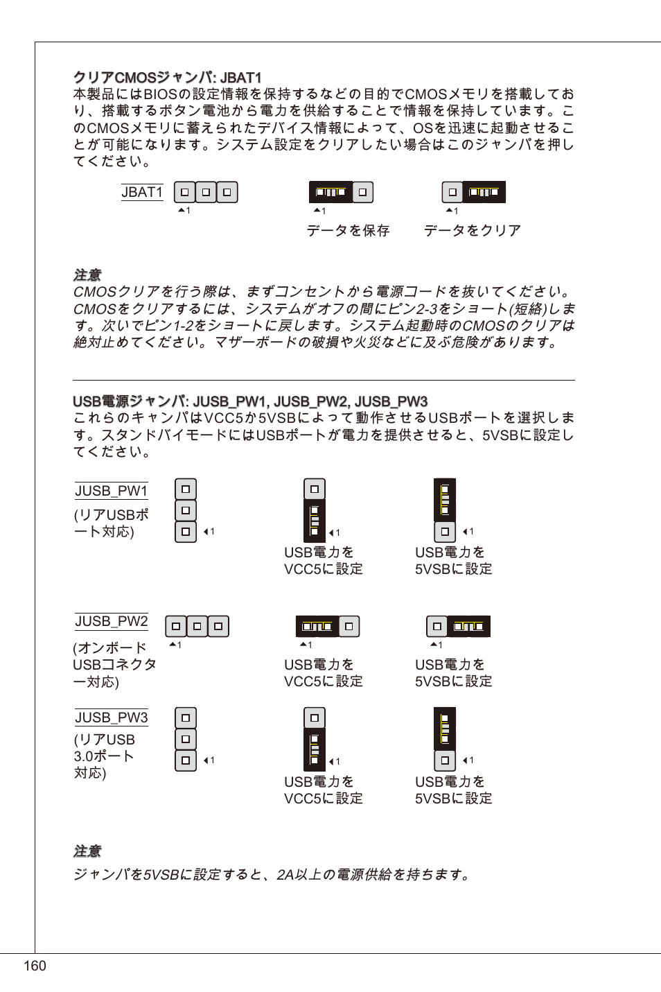 MSI 880GMA-E35 (FX) User Manual | Page 160 / 169